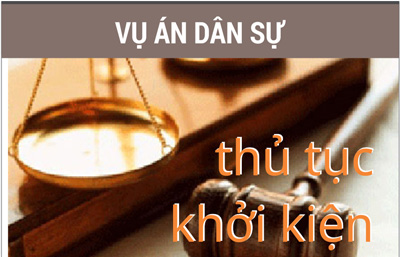 Thủ tục khởi kiện